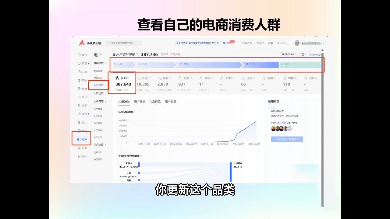 抖影团·小红书电商精品大全课-苍穹网创