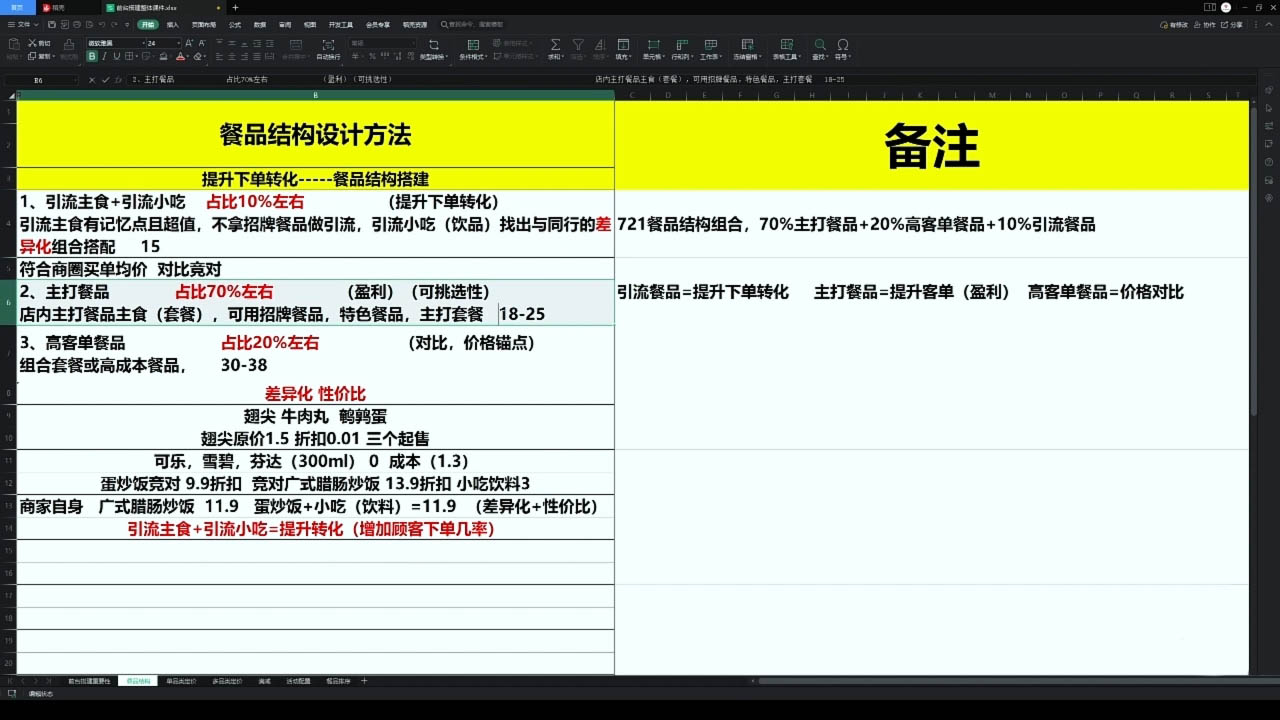老黄·外卖运营高阶课-苍穹网创