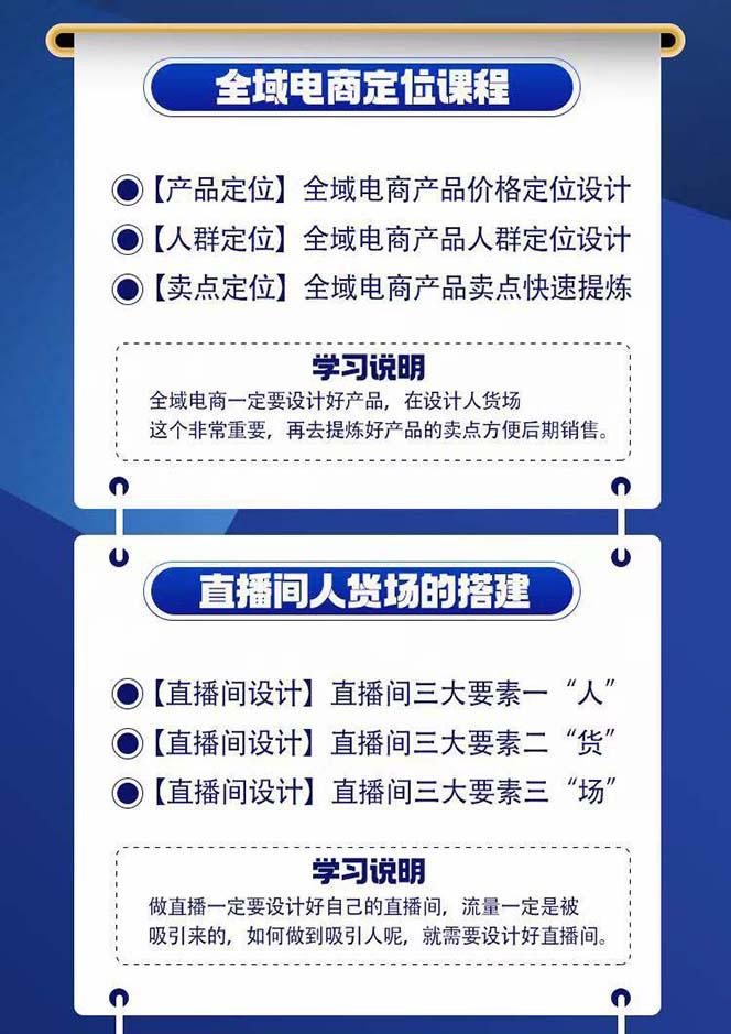 图片[4]-全域电商-粗暴玩法课：10亿销售经验干货分享！定位/免费起号/千川投流-苍穹网创