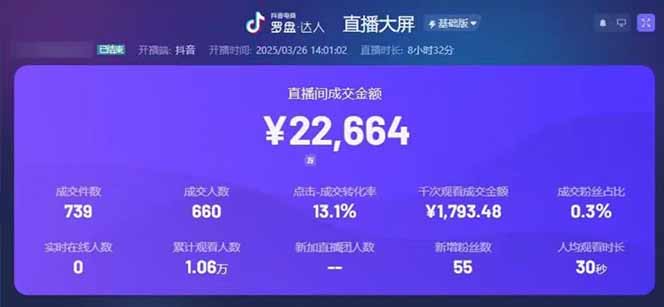图片[1]-靠不露脸读稿子直播，日入5000+，普通人直播带货的新风口，抖音破价直…-苍穹网创