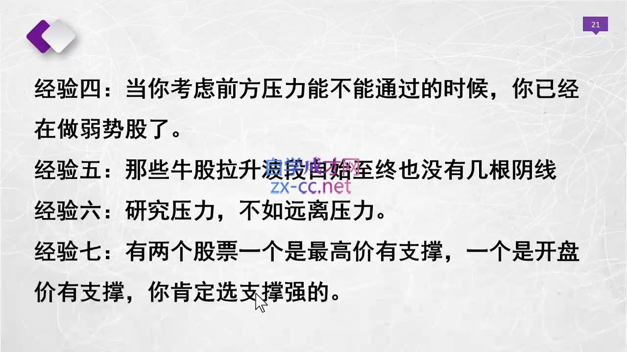 晓光老师·2024股票交易通关课程-苍穹网创