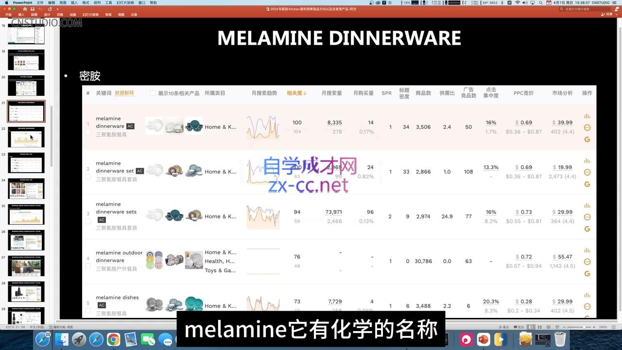 阿甘·2024年跨境电商选品案例(更新11月)-苍穹网创