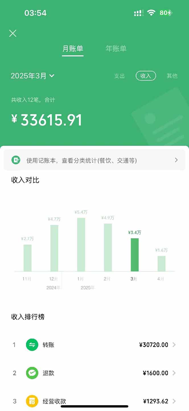 图片[3]-【2025年4月】知识付费镰刀训练营：单号年赚百万的超级IP孵化术-苍穹网创