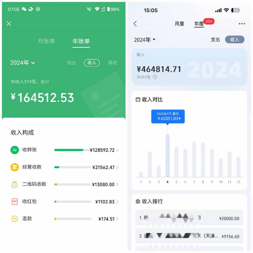 图片[2]-2025年，请“不择手段”去搞钱!-苍穹网创