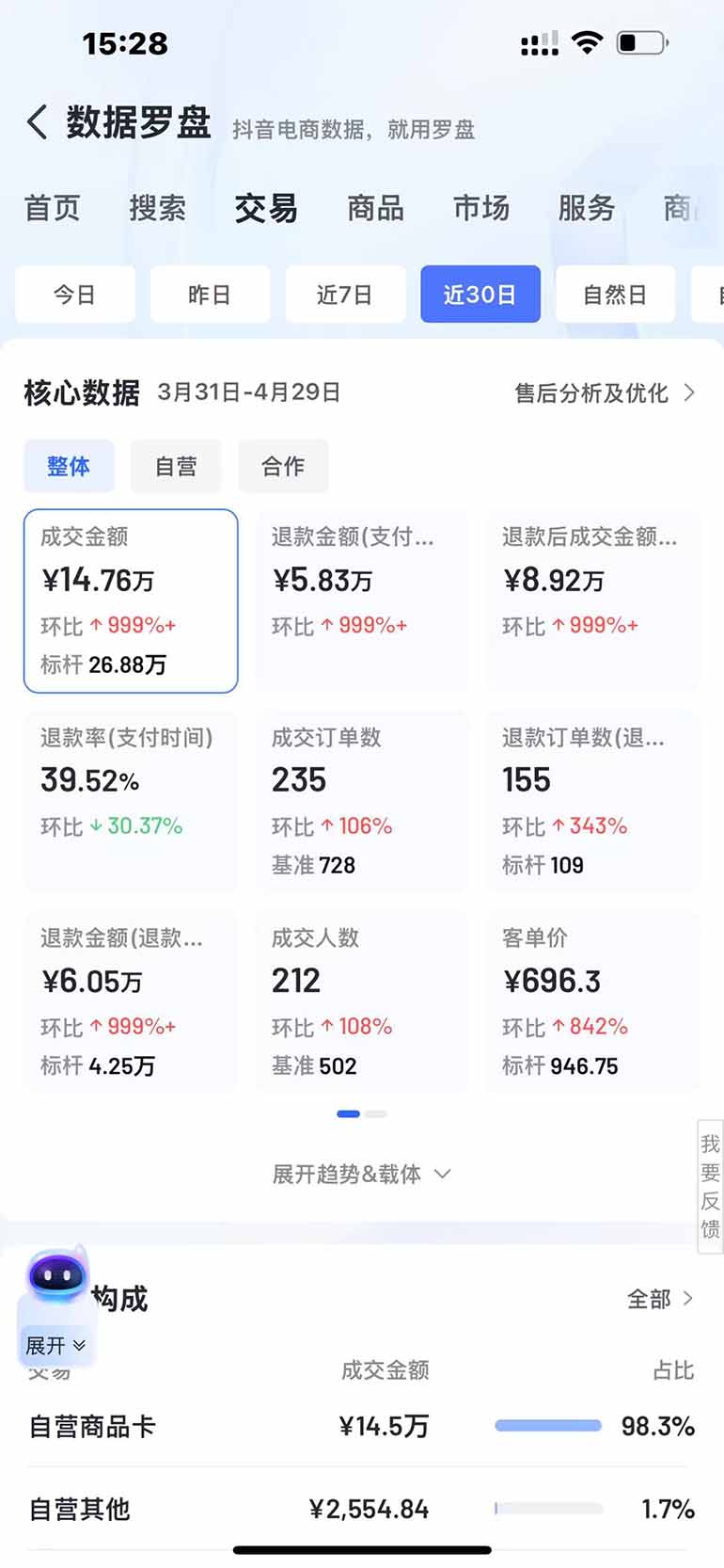 图片[3]-抖音小店全新模式 最新风口，日收入500-5000+！小白简单上手-苍穹网创