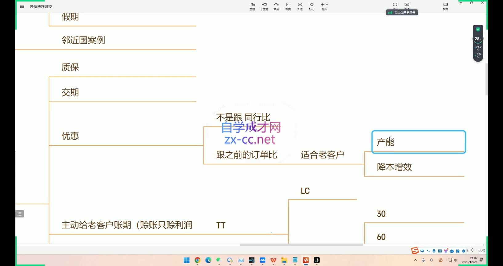 大卫·AI闪电做外贸训练营(更新10月)-苍穹网创