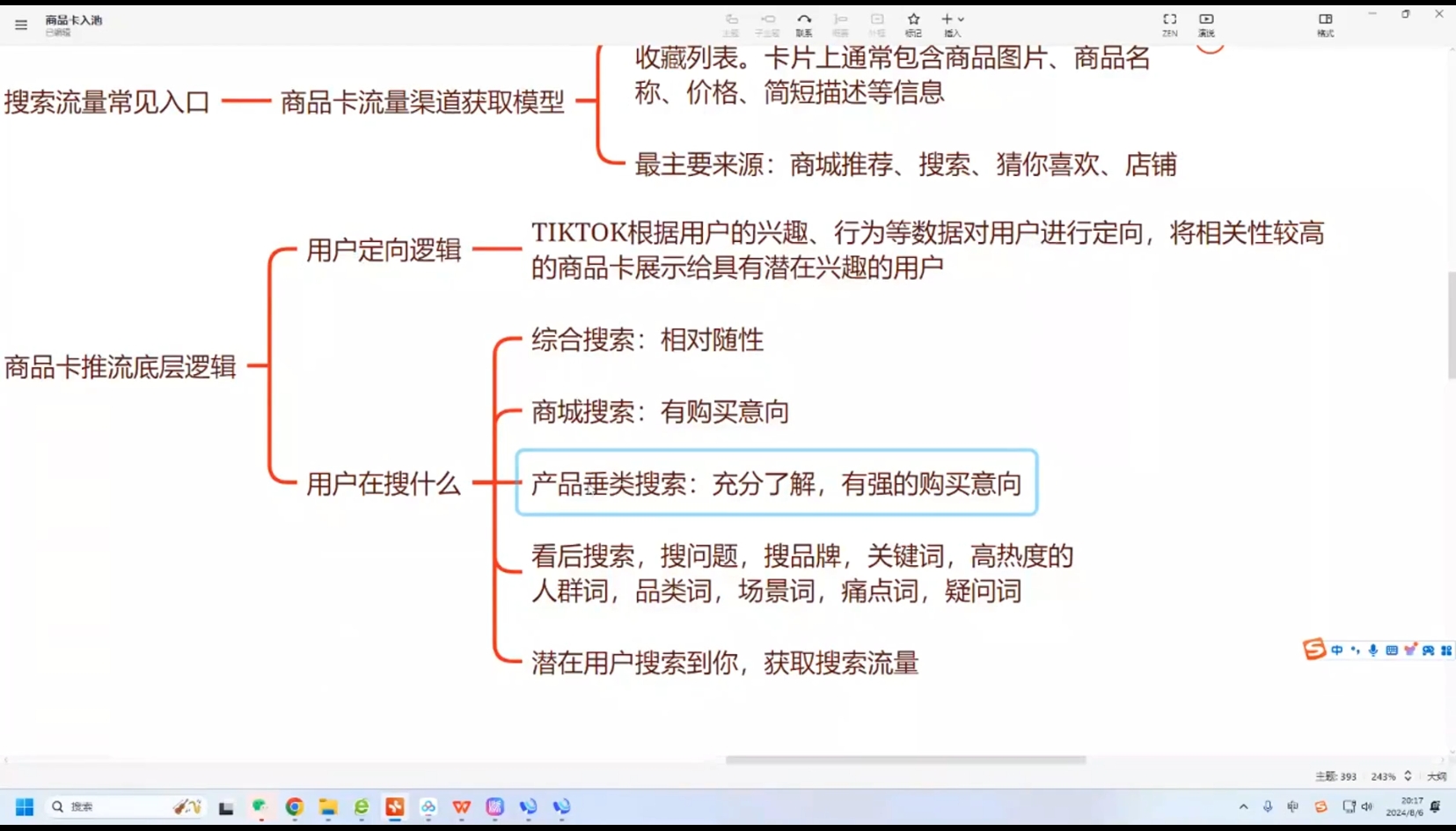 鲨鱼出海·TikTok本土精品小店出海实战营-苍穹网创
