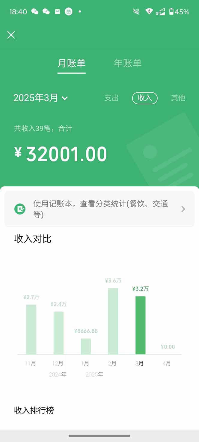 图片[5]-【2025年4月】知识付费镰刀训练营：单号年赚百万的超级IP孵化术-苍穹网创