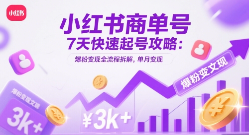 小红书商单号7天快速起号攻略：爆粉变现全流程拆解，单月变现3k+-苍穹网创