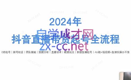 六六老师·2024年抖音直播带货起号全攻略-苍穹网创