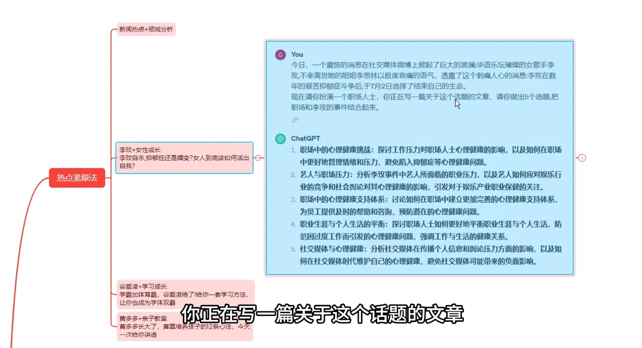 大象·AI智能写作技能训练营-苍穹网创