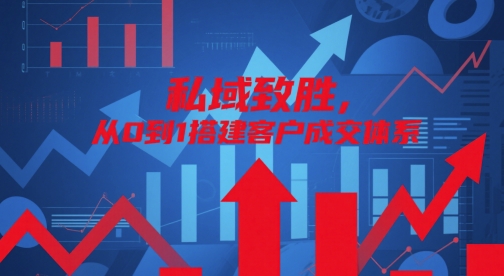 私域致胜，从0到1搭建客户成交体系-苍穹网创