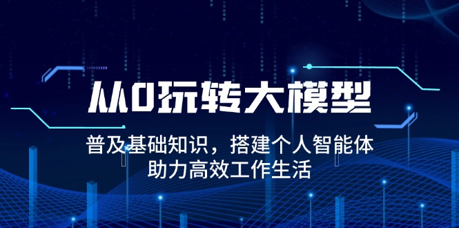 从0玩转大模型，普及基础知识，搭建个人智能体，助力高效工作生活-苍穹网创