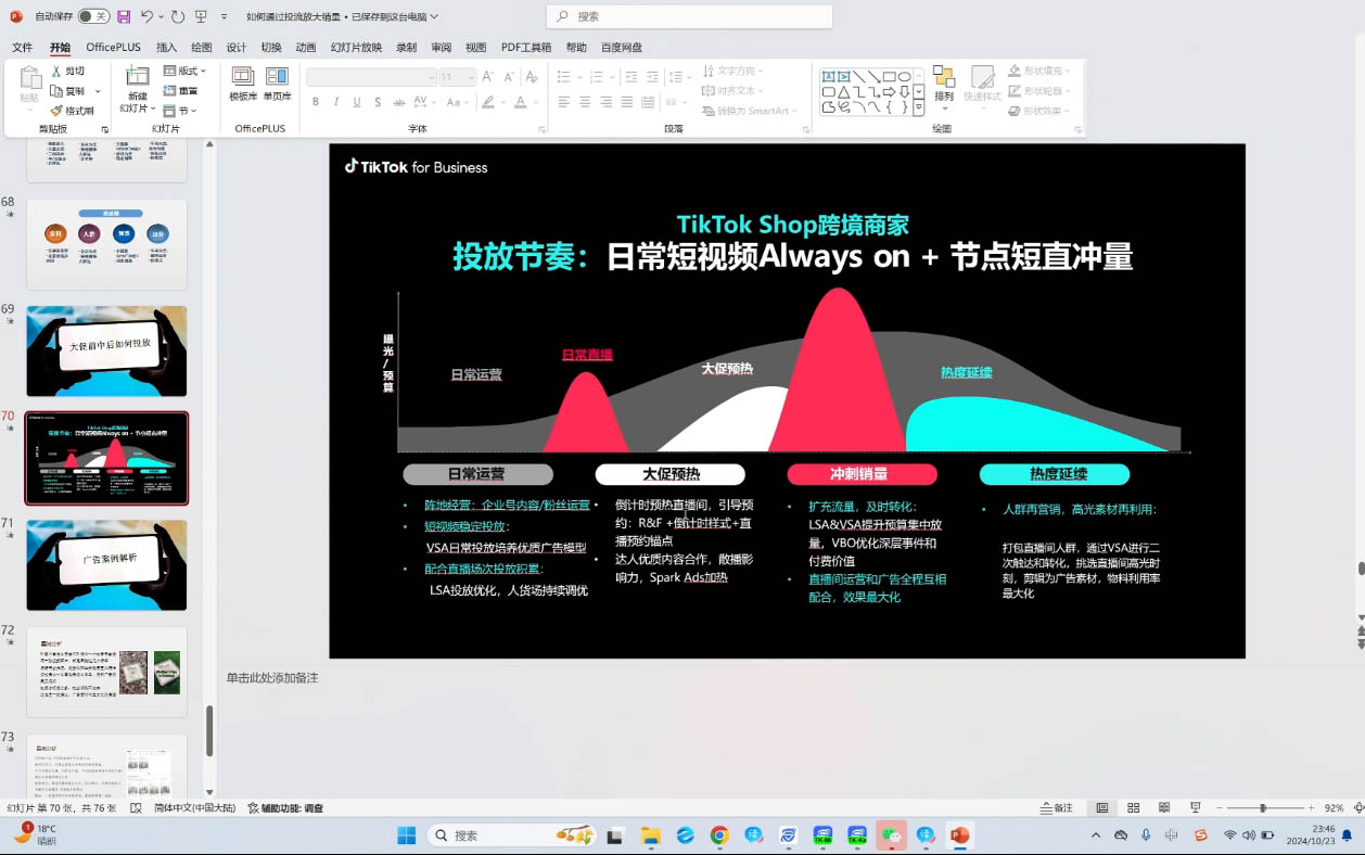 黄老师·Tiktok Ads实操教程-苍穹网创