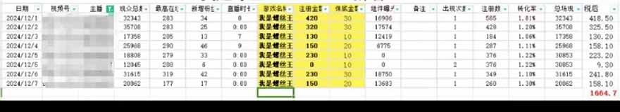 图片[1]-微信无人直播，长期可做收益稳定，坚持做平均单号每日150+-苍穹网创