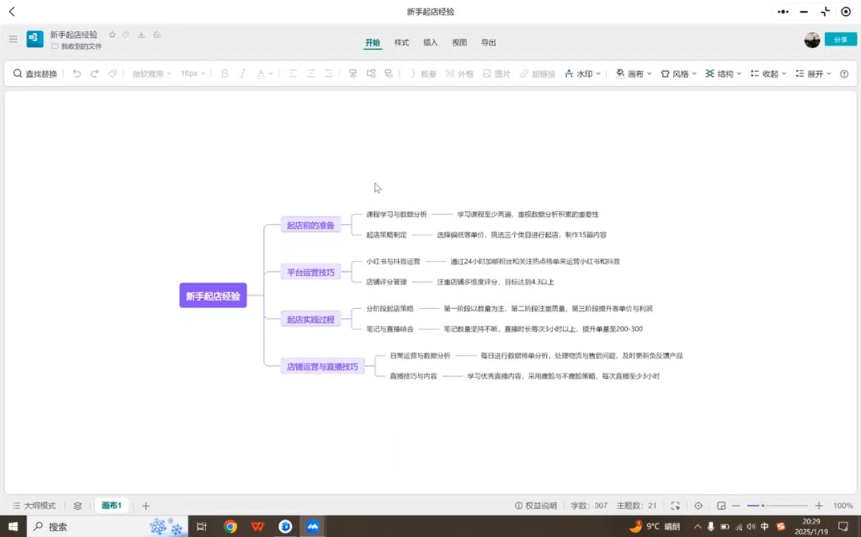张宾·小红书笔记带货课(更新2025年1月)-苍穹网创