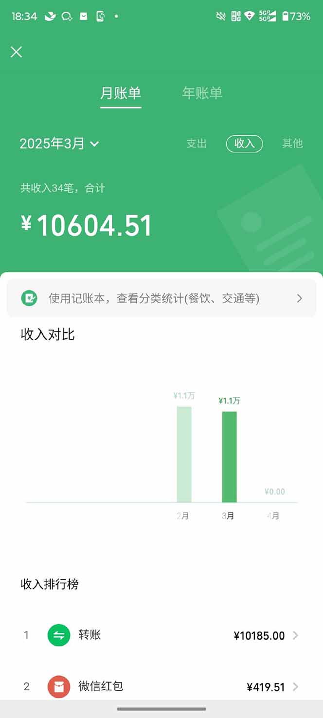图片[2]-【2025年4月】知识付费镰刀训练营：单号年赚百万的超级IP孵化术-苍穹网创