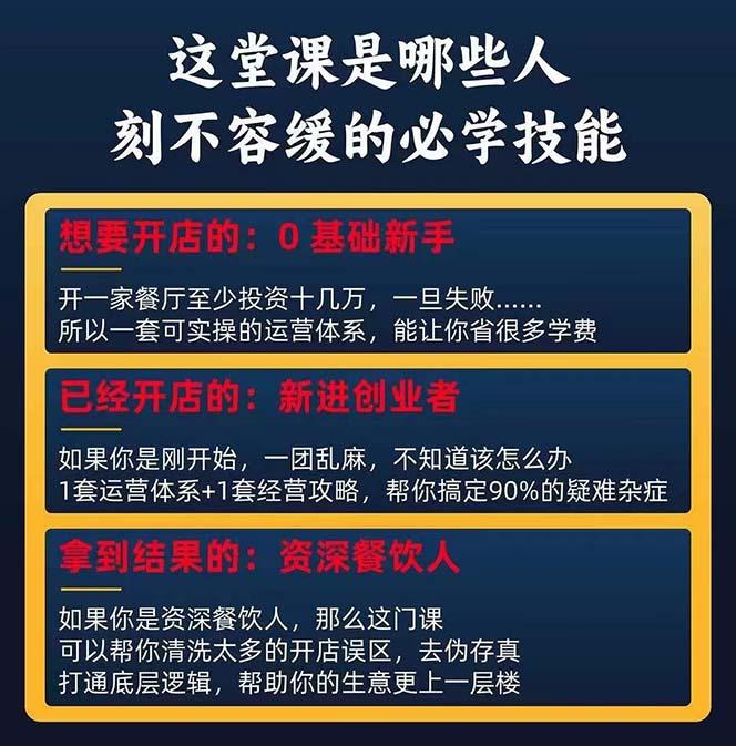 图片[2]-餐饮店盈利实操方法：教你怎样开一家持续能赚钱的餐厅(25节-苍穹网创
