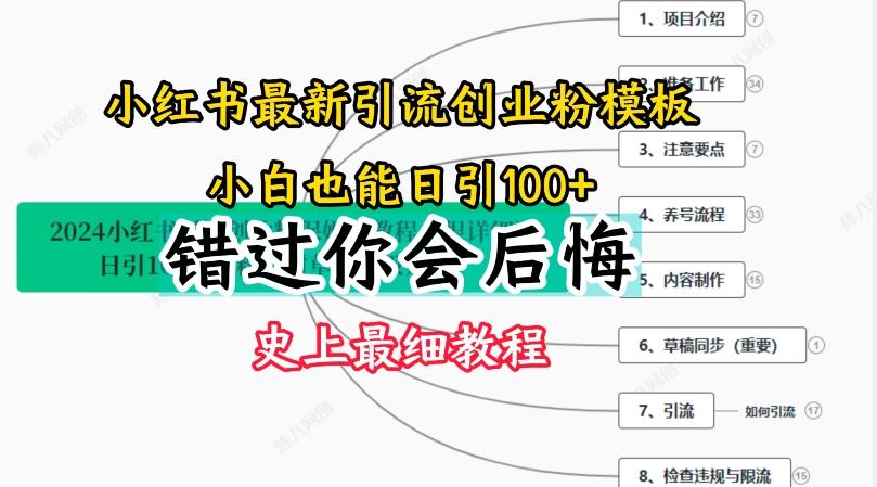 2024小红书引流创业粉史上最细教程，手把手教你引流【揭秘】-苍穹网创