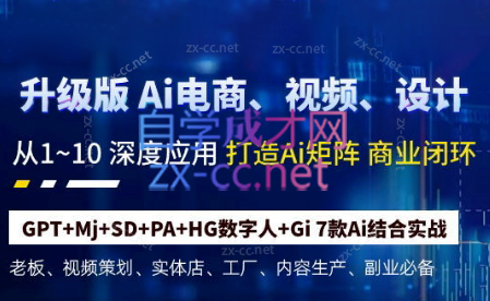 六哥·Ai终点站，全系统商业闭环矩阵打造(更新9月)-苍穹网创