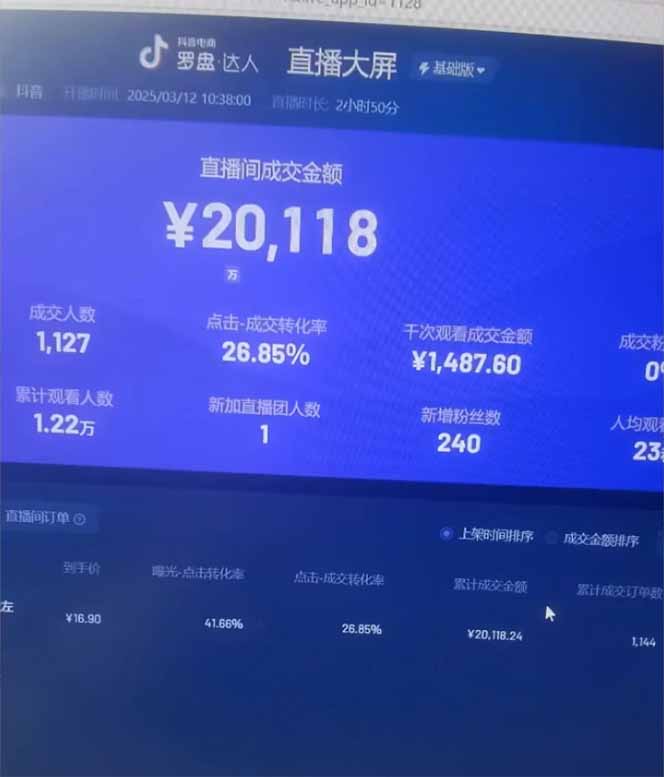图片[3]-日赚6000+！抖音小时达Ai无人直播躺赚新风口，0门槛吃官方亿级流量！-苍穹网创
