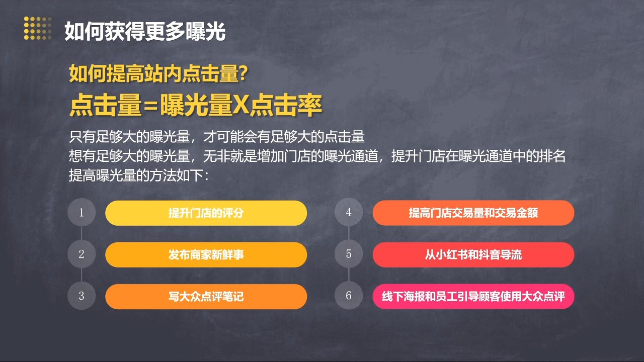 美团大众点评运营全攻略2025-苍穹网创