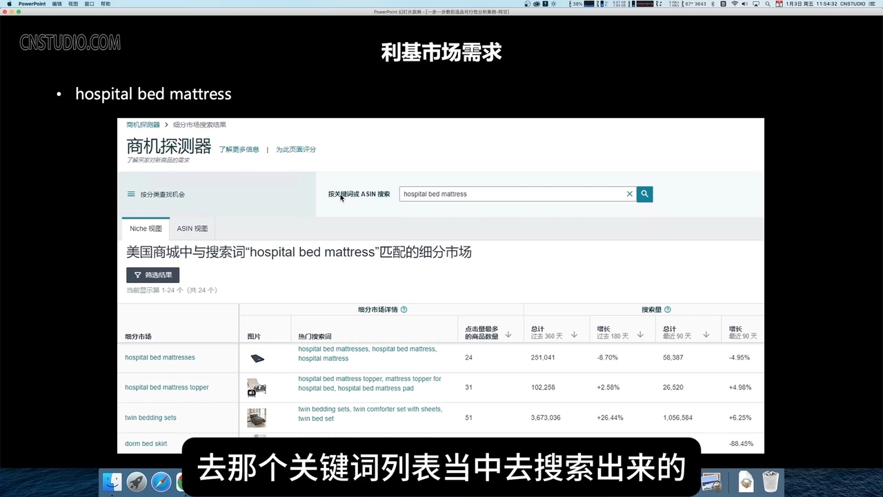阿甘·亚马逊跨境电商选品案例(更新2月)-苍穹网创