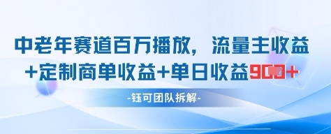 中老年赛道百万播放+流量主收益+定制收益，单日收益9张-苍穹网创