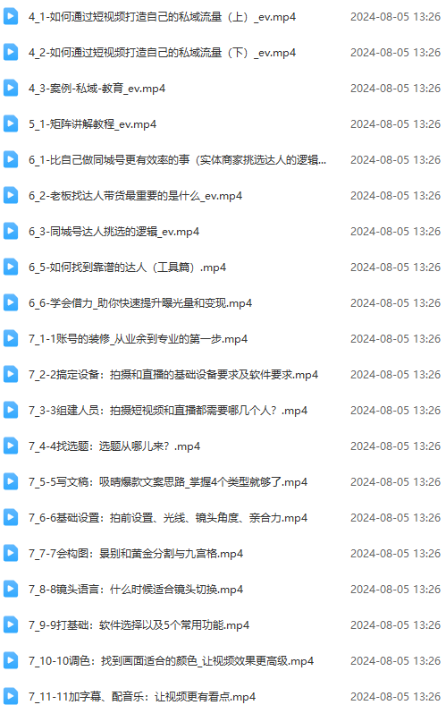 图片[2]-实体店老板获客特训营：认知、定位、文案、矩阵、直播、AI等(72节-苍穹网创