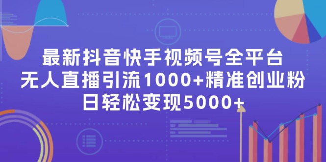 最新抖音快手视频号全平台无人直播引流1000+精准创业粉，日轻松变现5000+-苍穹网创