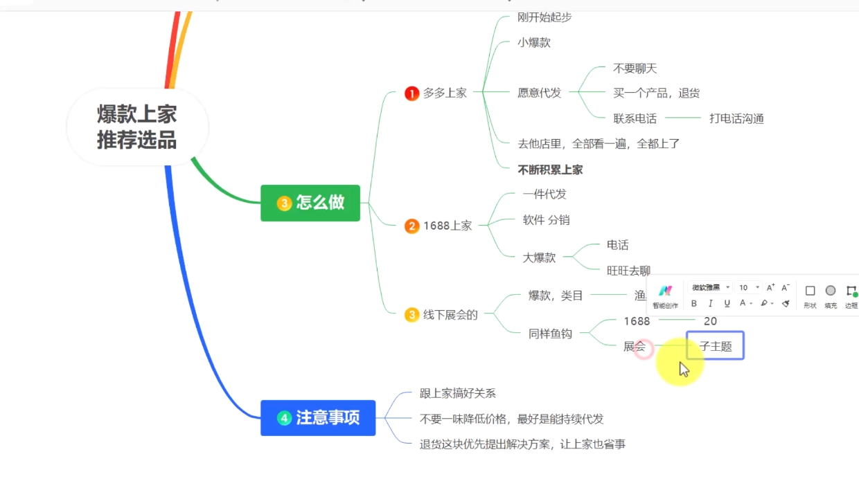 苏博士·淘宝精细化铺货运营陪跑(部分更新至2025)-苍穹网创