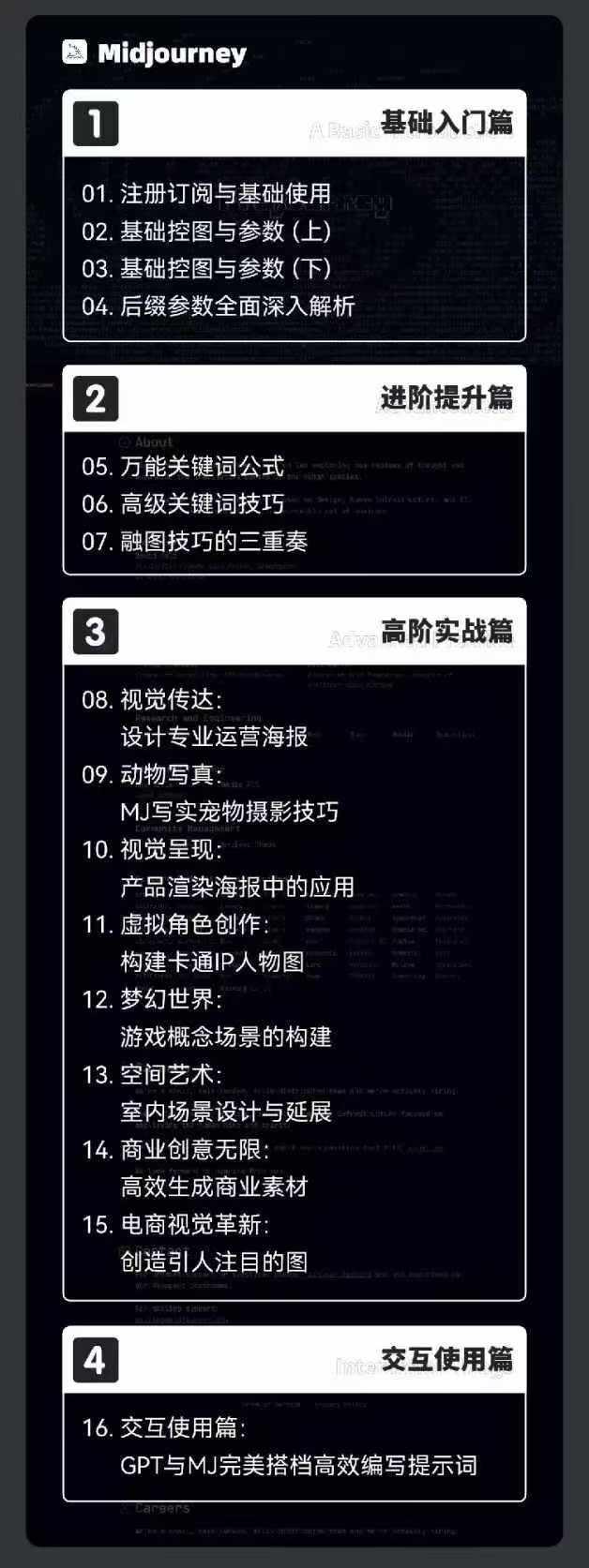 图片[2]-2024-AIGC人工智能零基础到进阶，GPT+MJ+SD商业技术落地(78节-苍穹网创