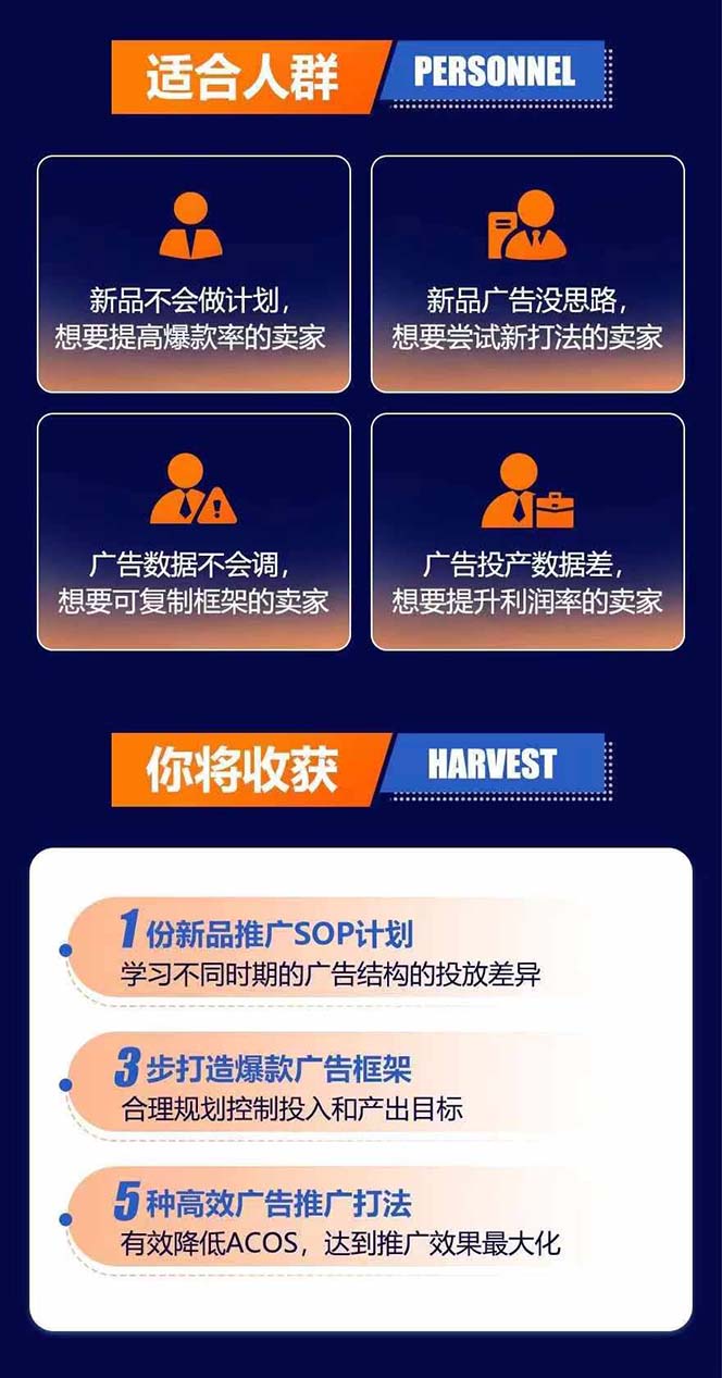 图片[2]-亚马逊爆款广告训练营：掌握关键词库搭建方法，优化广告数据提升旺季销量-苍穹网创