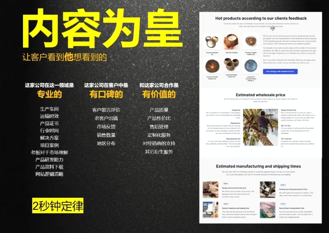 刘老师·外贸询盘增长秘籍从0到1的实战指南-苍穹网创
