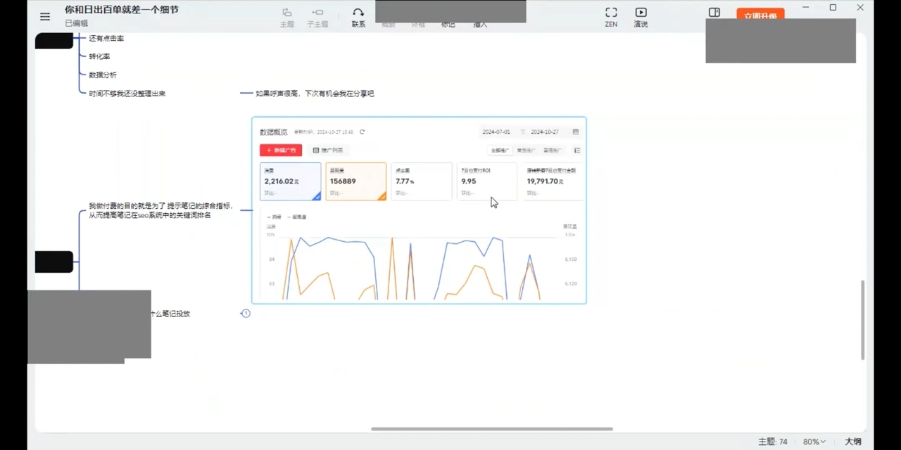 张宾·小红书笔记带货课(更新11月)-苍穹网创