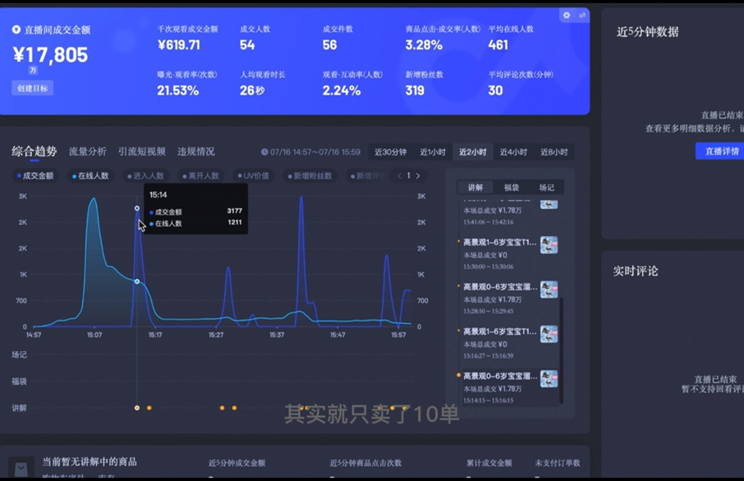 直播战士老蔡·抖音直播103起号运营-苍穹网创