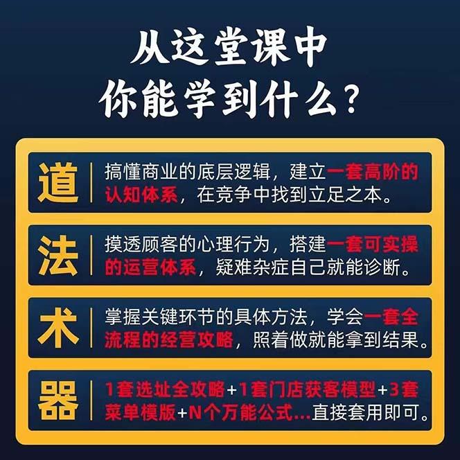 图片[1]-餐饮店盈利实操方法：教你怎样开一家持续能赚钱的餐厅(25节-苍穹网创