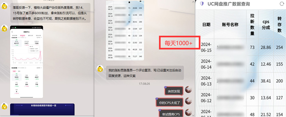 图片[2]-热门赛道掘金_小白快速入局挣钱，可矩阵【完整实操】-苍穹网创