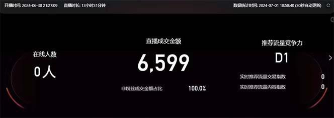 图片[2]-淘宝无人带货3.0高收益玩法，月入3万+，无脑躺赚，新手小白可落地实操-苍穹网创