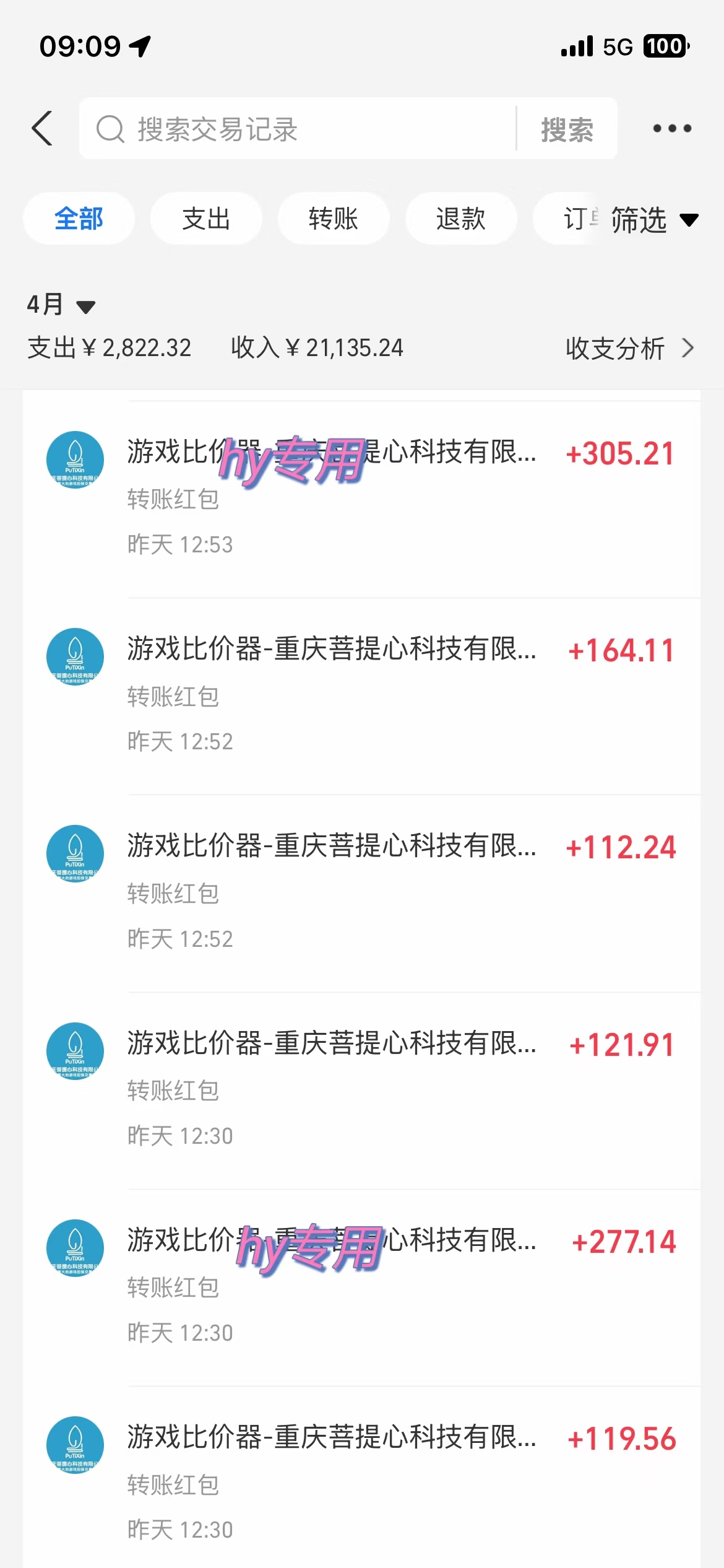 图片[1]-游戏全自动挂机搬砖，可多号操作，轻松日入1000+ 无脑操作-苍穹网创